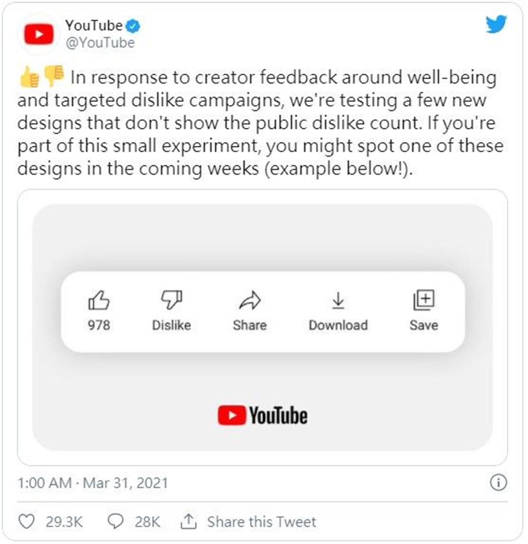 Youtube將測試隱藏影片「不喜歡」的人數