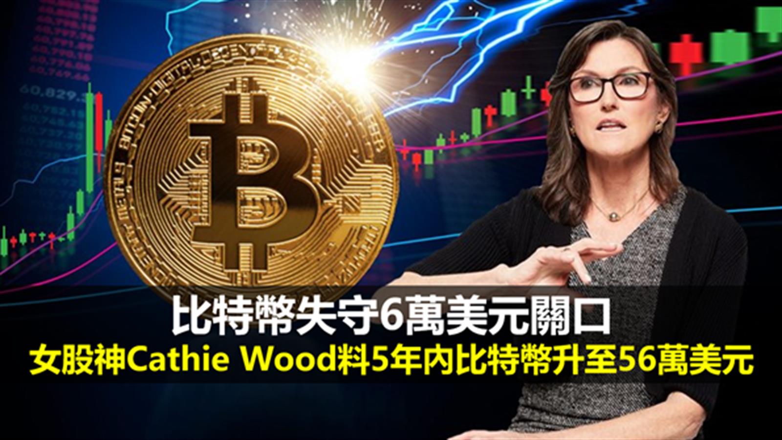 比特幣失守6萬美元關口 女股神Cathie Wood料5年內比特幣升至56萬美元