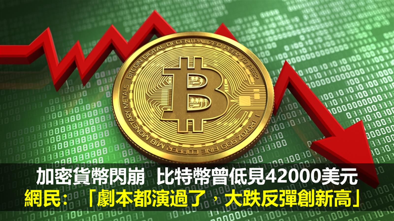 加密貨幣閃崩 比特幣曾低見42000美元 網民:「劇本都演過了,大跌反彈創新高」