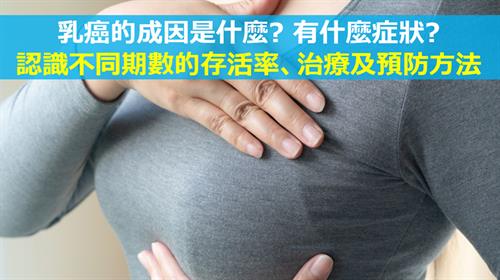 乳癌的成因是什麼? 有什麼症狀? 認識不同期數的存活率、治療及預防方法