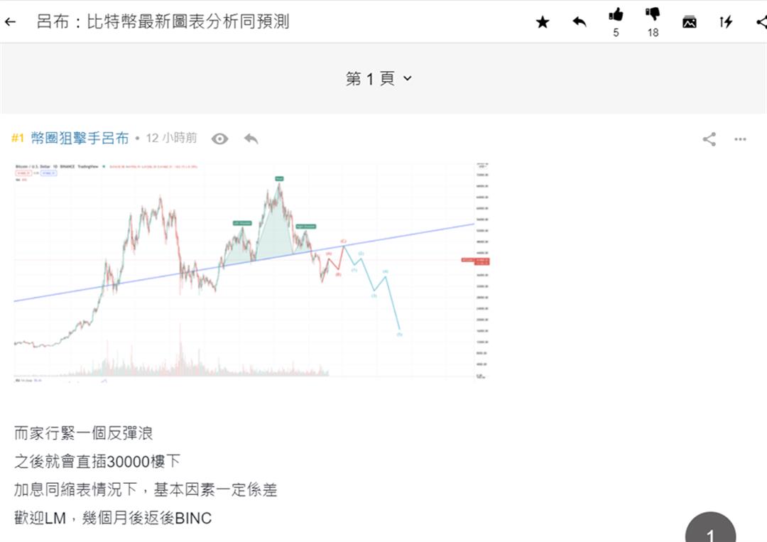 樓主最新分析 (來源: 截圖自連登討論區)