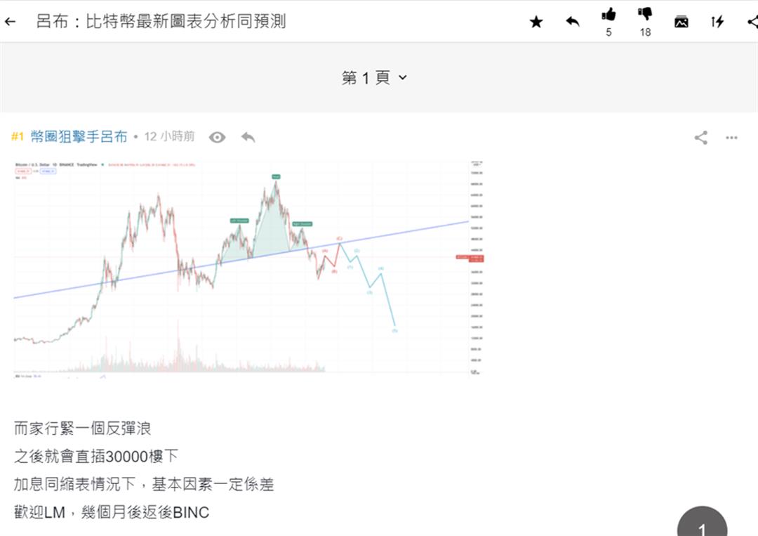 樓主最新分析  (來源: 截圖自連登討論區)